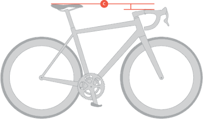 Velogic Studio bike measurements defined