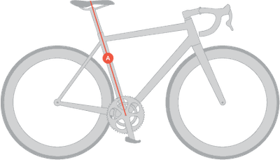 Saddle height measurement