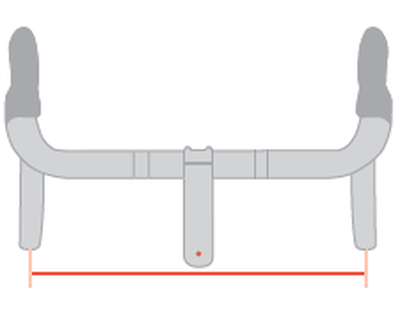 Handlebar width (on road frame)