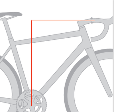 Handlebar Y measurement