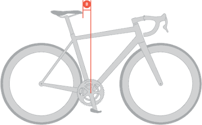 Saddle setback measurement