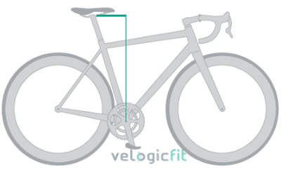 Seatpost X measurement