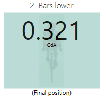 CdA metric highlighted on final position